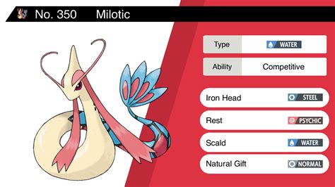 milotic best moveset|Milotic Pokédex: stats, moves, evolution & locations.